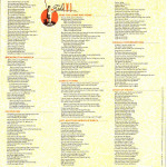 Supertramp – Breakfast In America (LP) 1979 Europe