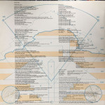 Yes – Tormato (Plak) 1978 Hollanda Baskı